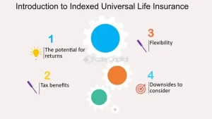 IUL Policy Benefits, Tax-Free Wealth Building