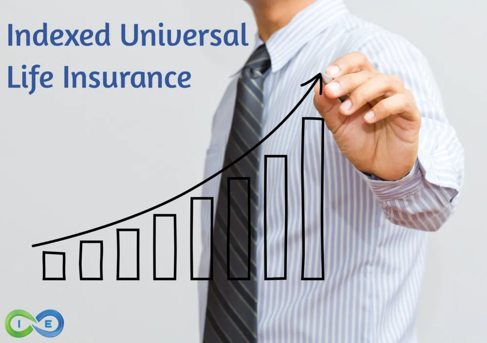 Indexed Universal Life (IUL)